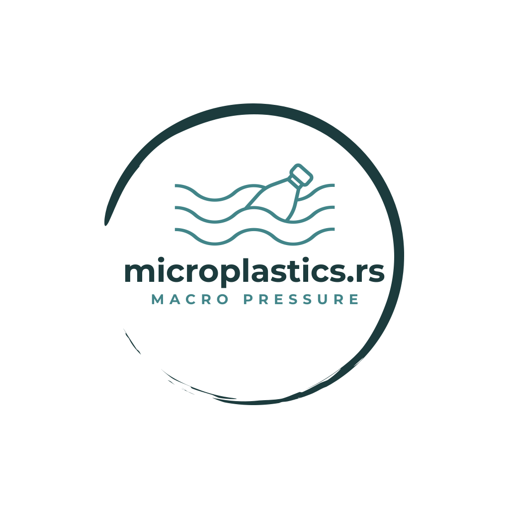 microplastics.rs