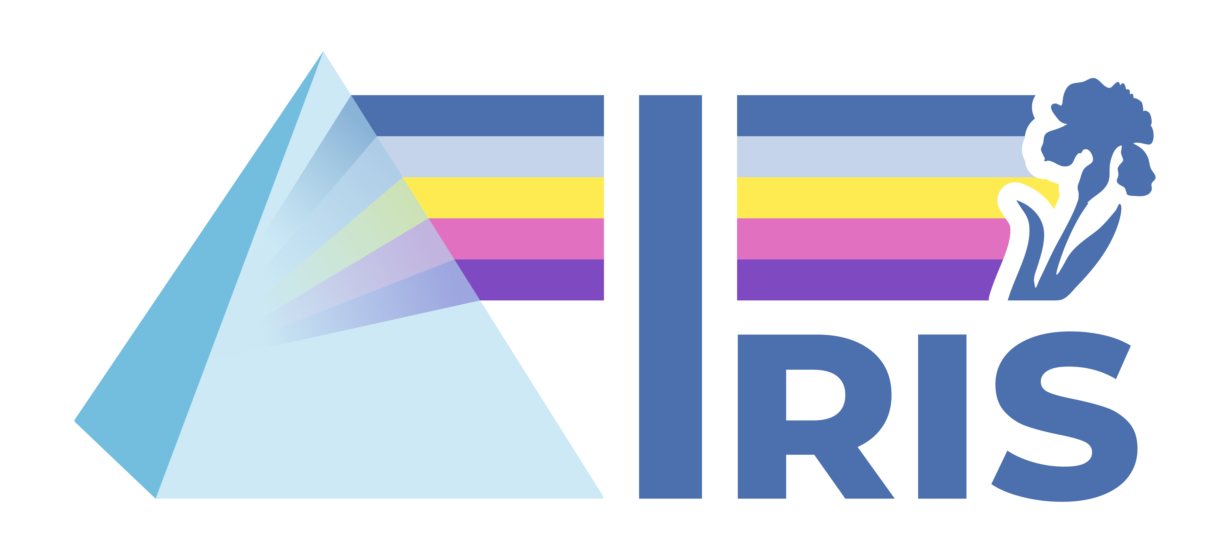 Iris Prizma Logo