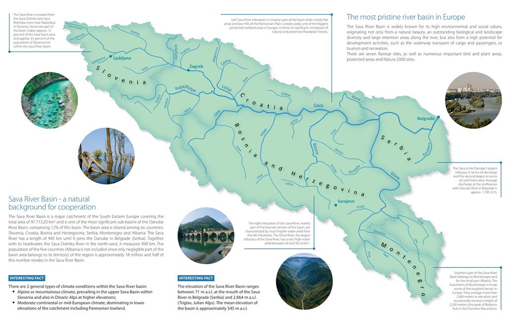 Projekat Proučavanje sedimenta vode i biote u slivu reke Save
